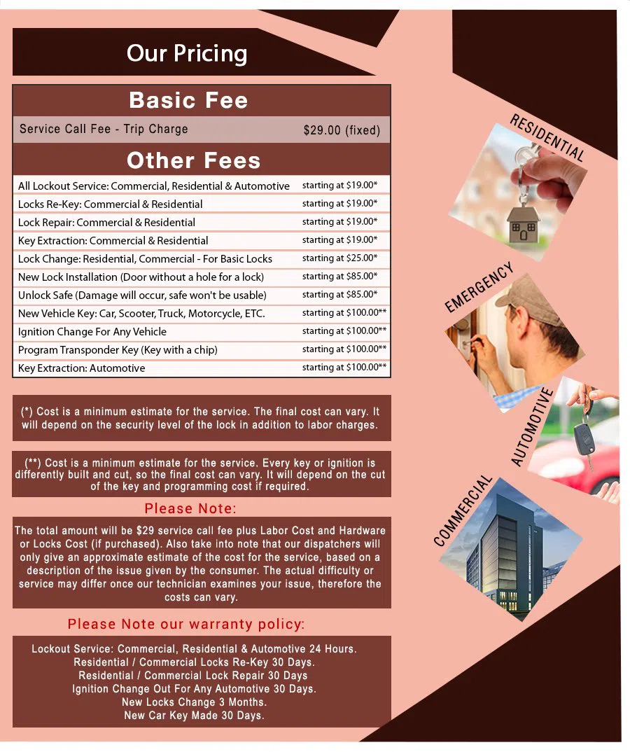 Usa Locksmith Service Durham, CT 860-327-4836